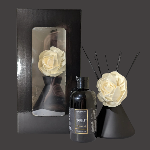 HOME DIFFUSER SETS