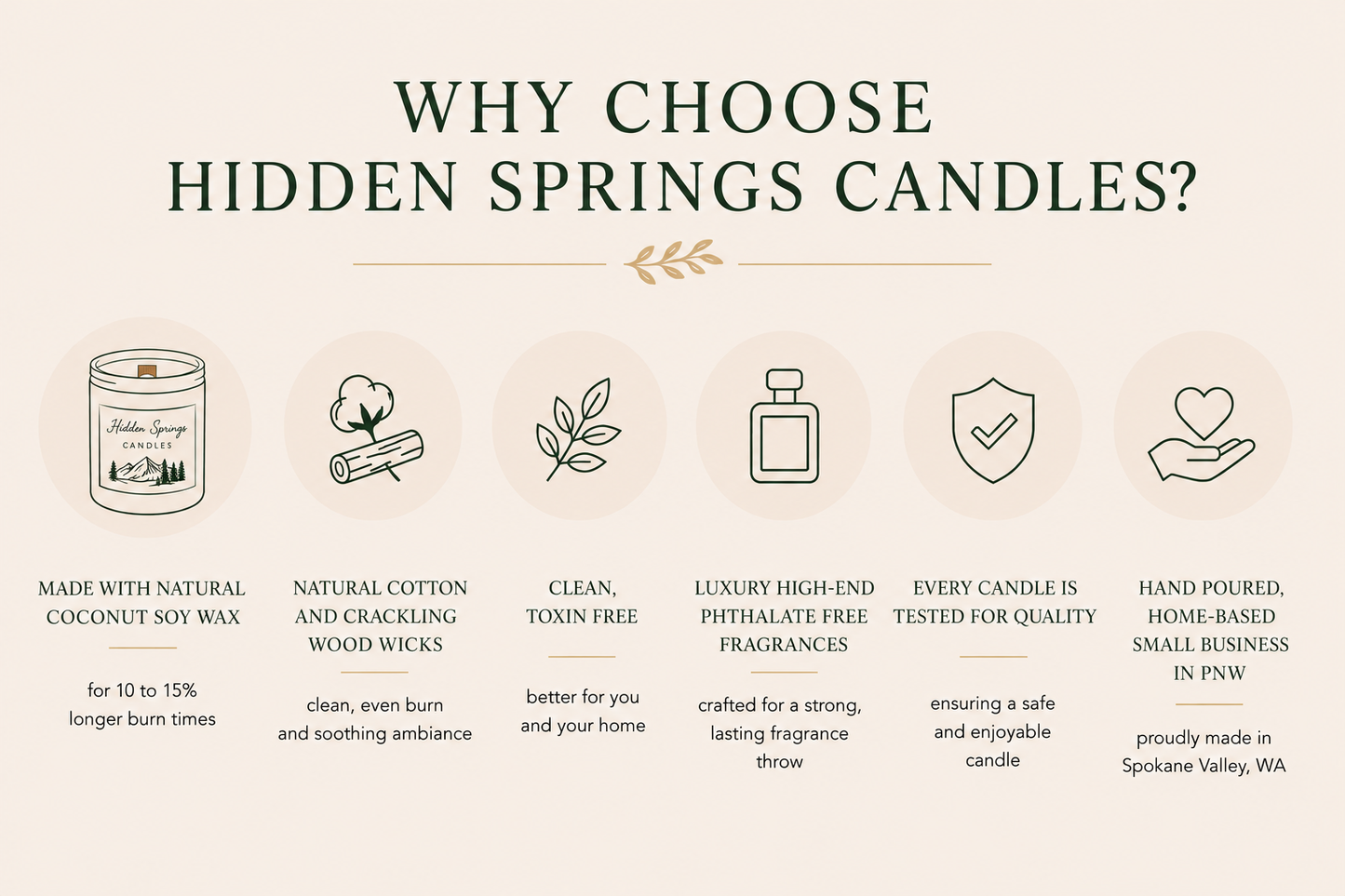 Basil and Lemon Candle