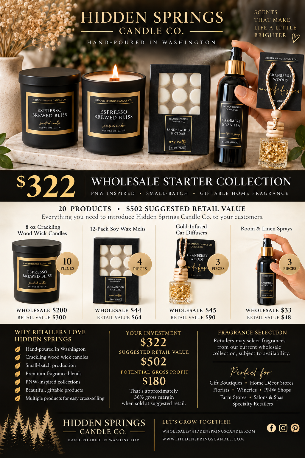 $322 Wholesale Starter Collection